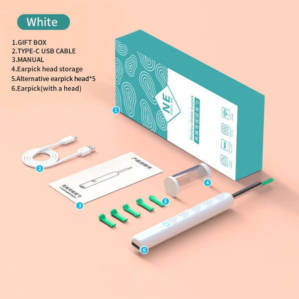 Detergente auricolare visivo HD | EARSCAN